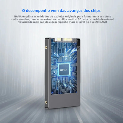 SSD Interno KOOTION 2.5 Polegadas SATA III para PC e Notebook